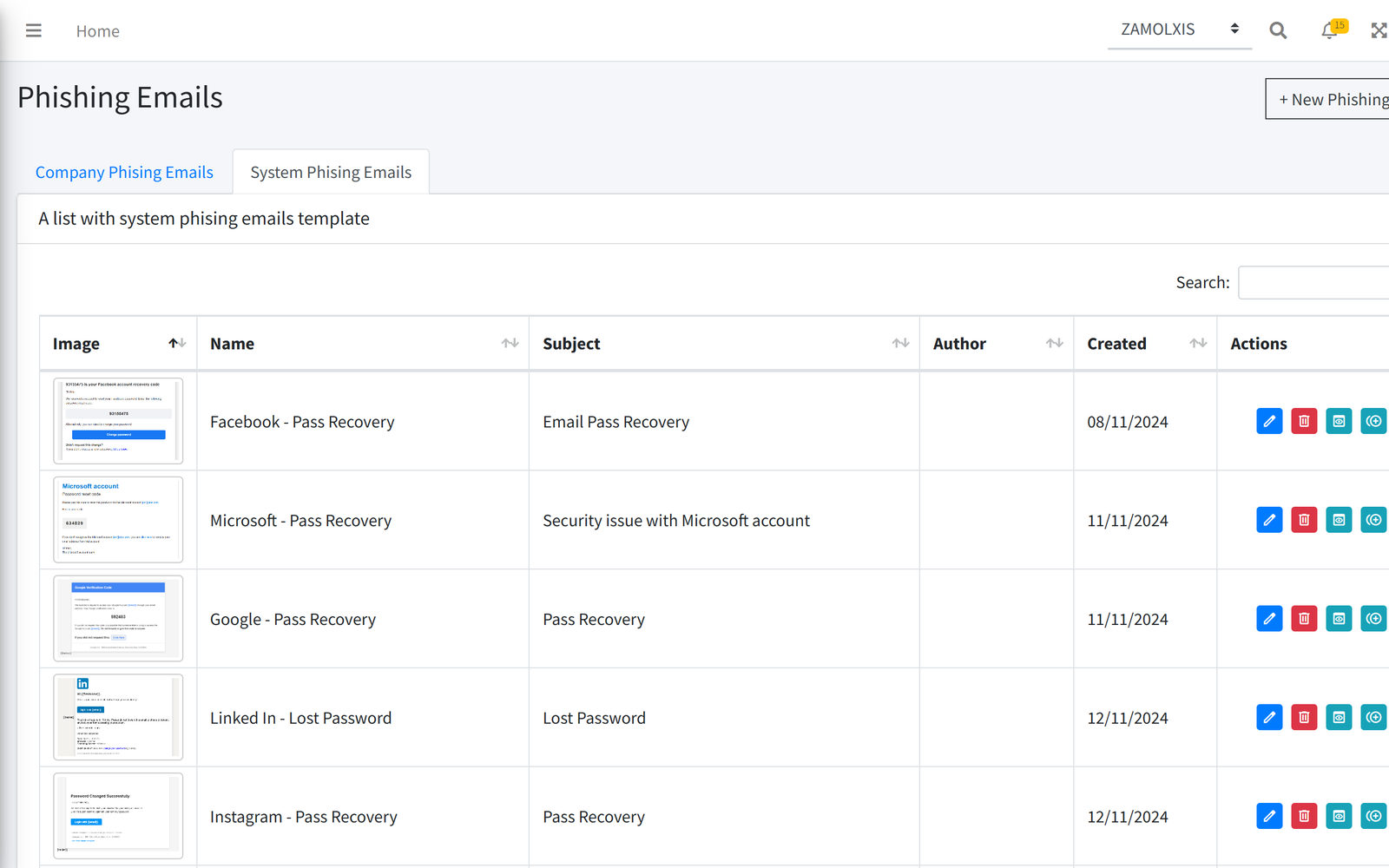 Library of phishing email templates with previews