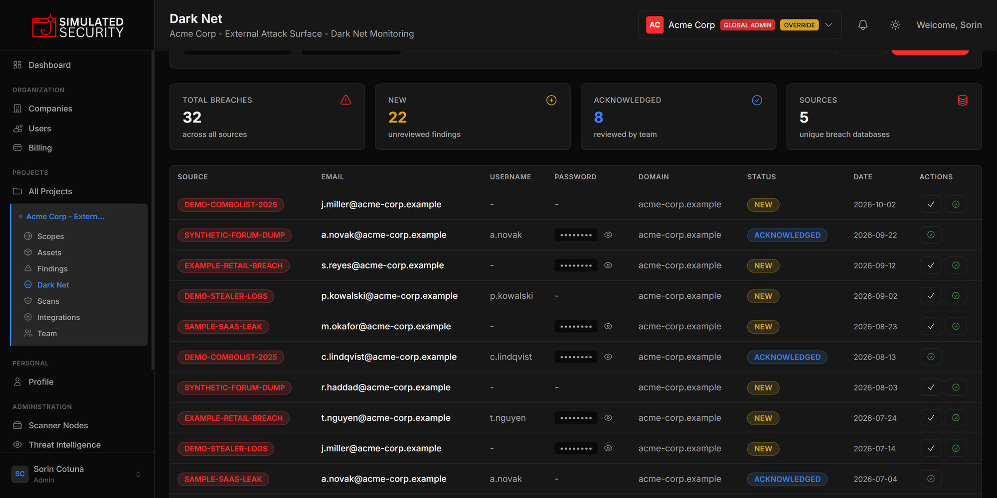 Dark net monitoring table with breach sources and statuses