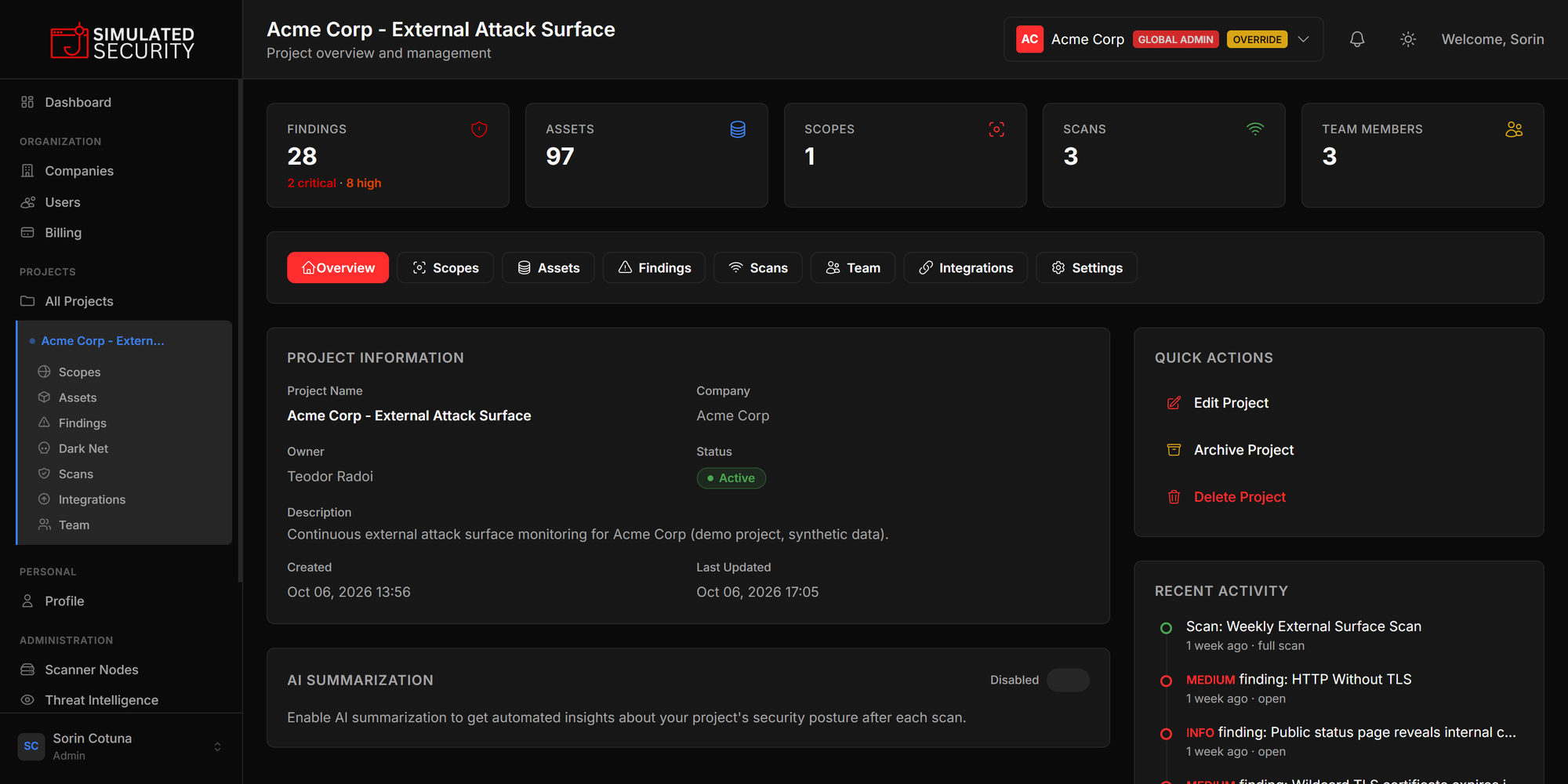 Project overview with counters, project information and recent activity